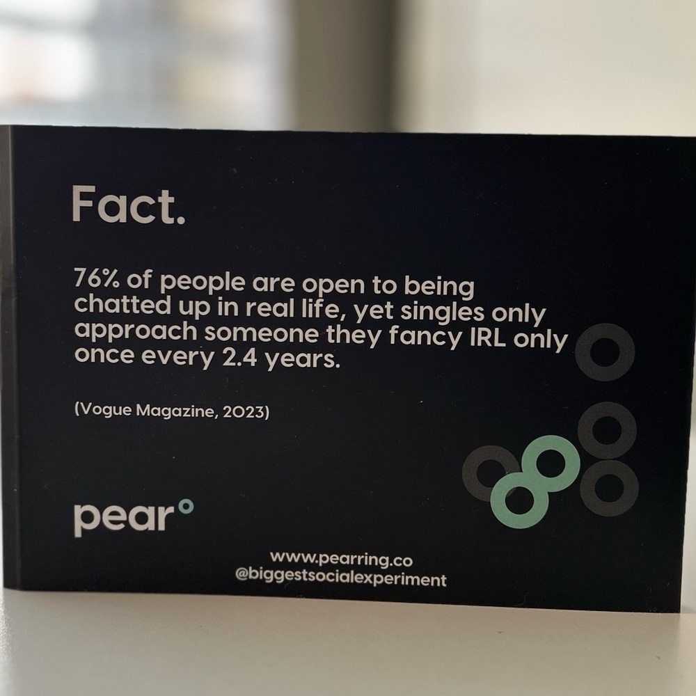 pear ring set 🍐 World’s Biggest Social Experiment for Singles - Picture 6 of 6